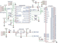 PWM Signal Generator Module