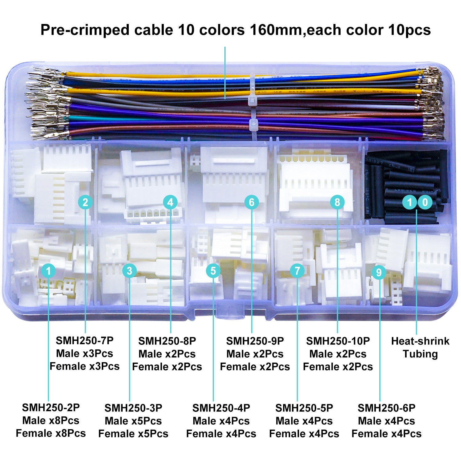 Close-up view of YEONHO SMH250 2.5 male and female connector housings