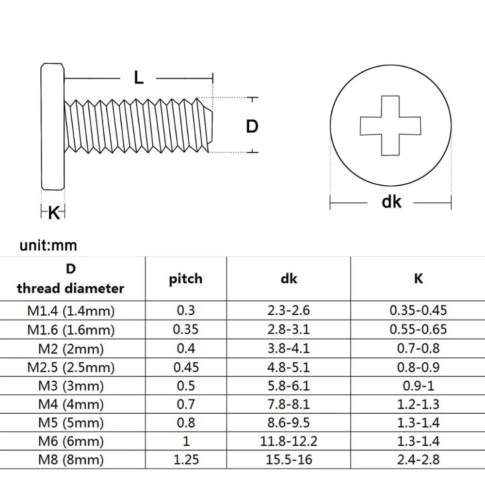 a2-70-304-stainless-steel-ultra-thin-flat-wafer-head-bolts