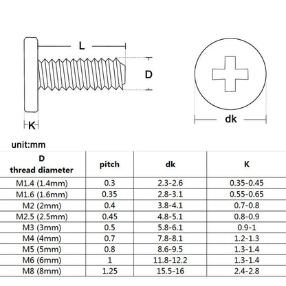 a2-70-304-stainless-steel-ultra-thin-flat-wafer-head-bolts