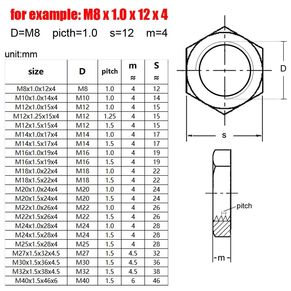 a2_304_stainless_steel_lock_nut