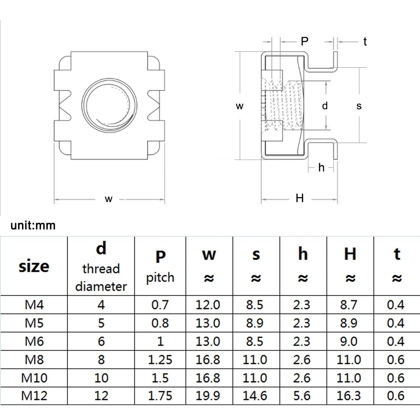 a2_70_floating_cage_nut_for_cabinet