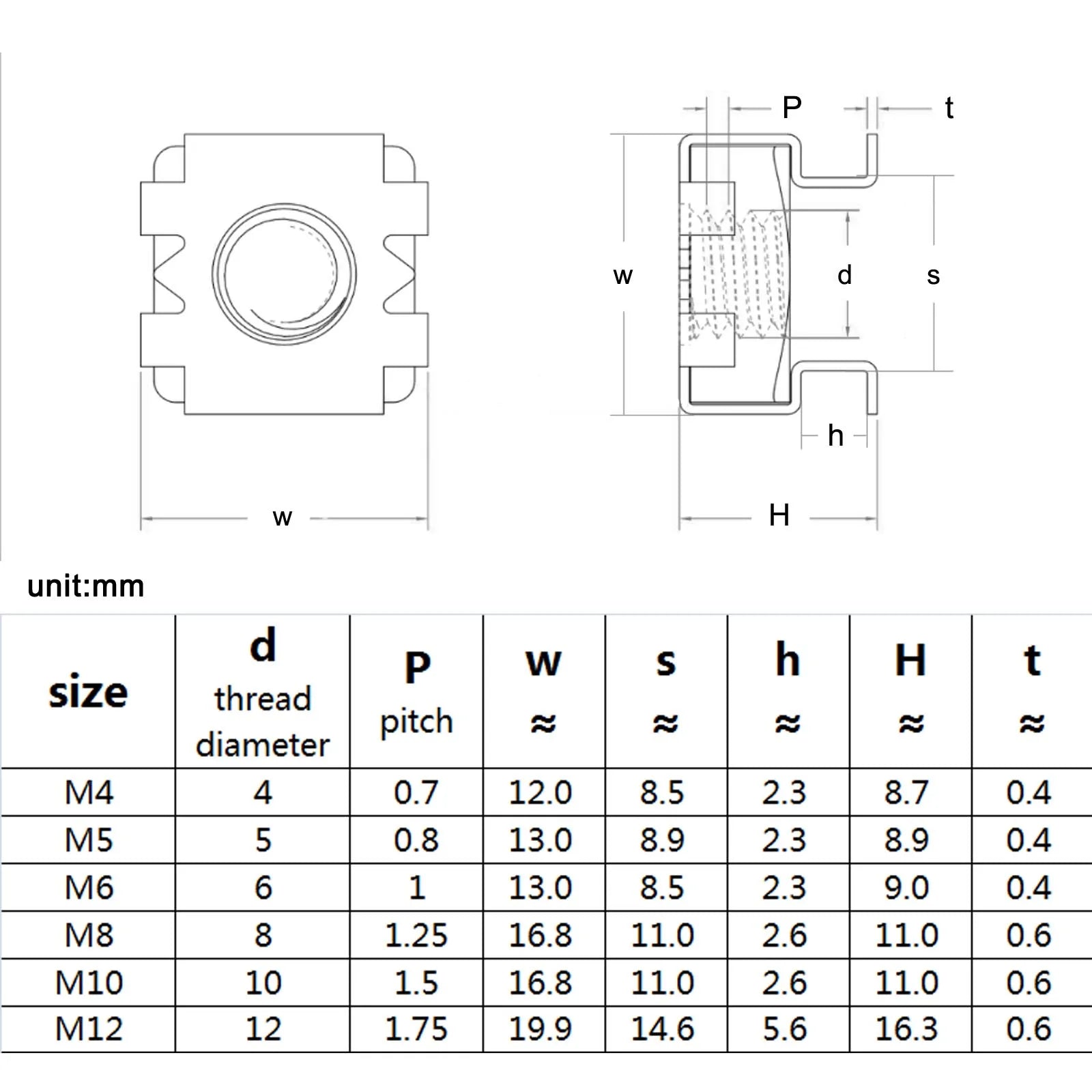 a2_70_floating_cage_nut_for_cabinet