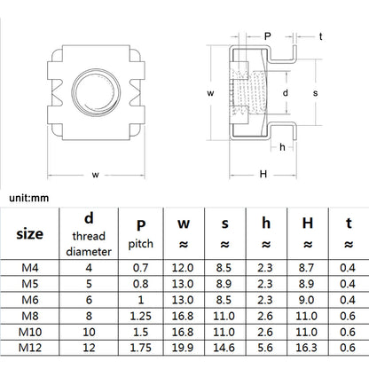 a2_70_floating_cage_nut_for_cabinet