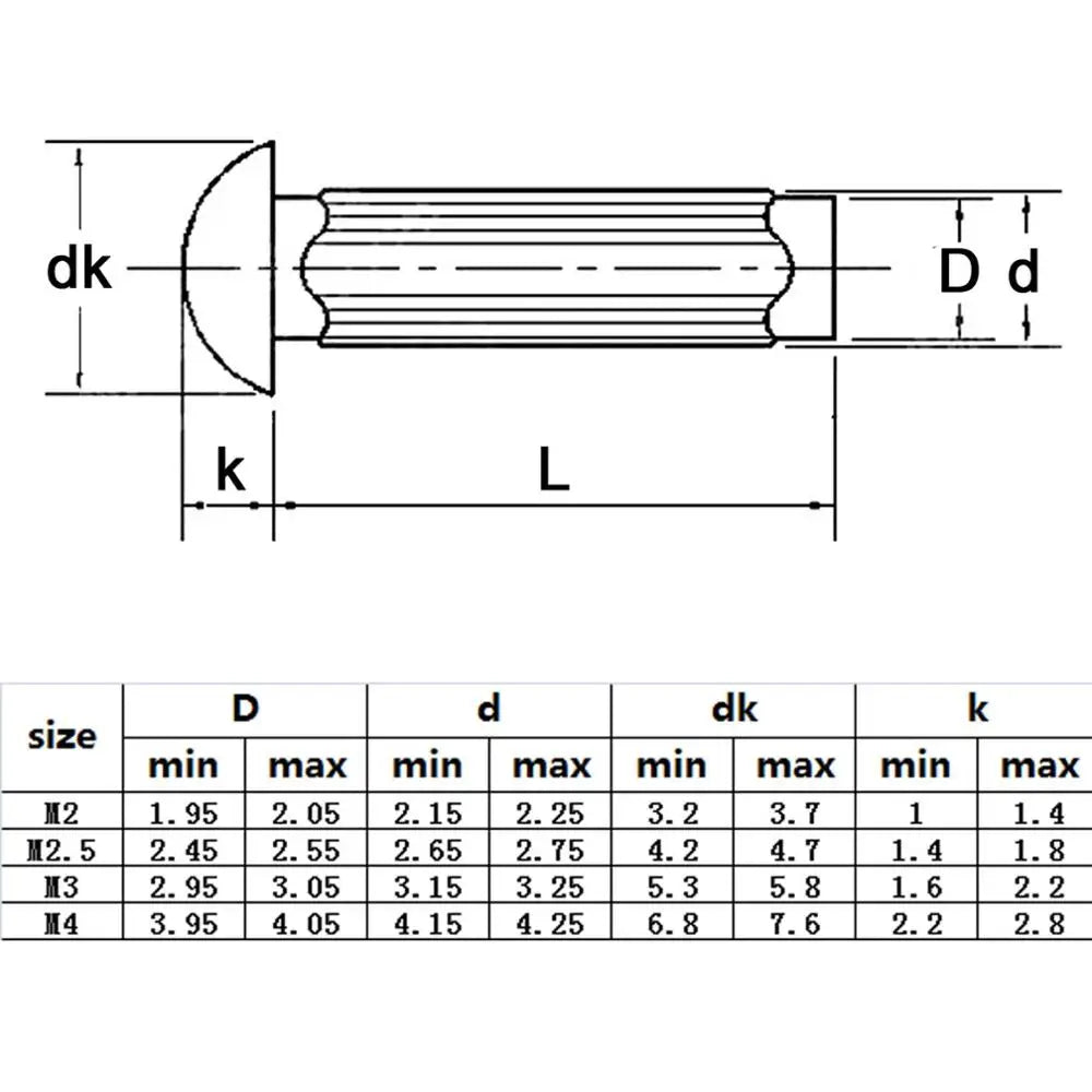 aluminum-label-name-plate-rivet