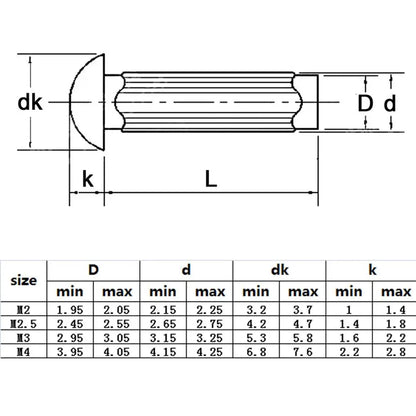 aluminum-label-name-plate-rivet