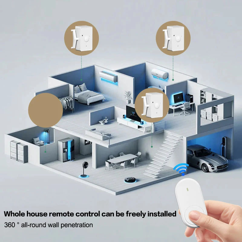 Infrared automatic button pusher for remote control