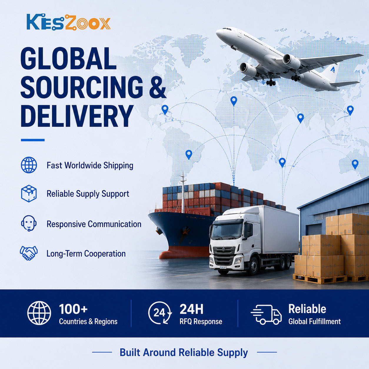 Keszoox global sourcing and delivery network — worldwide shipping by air freight and sea freight to 100+ countries and regions — 24-hour RFQ response, reliable supply support, responsive communication, long-term cooperation — built around reliable supply chain