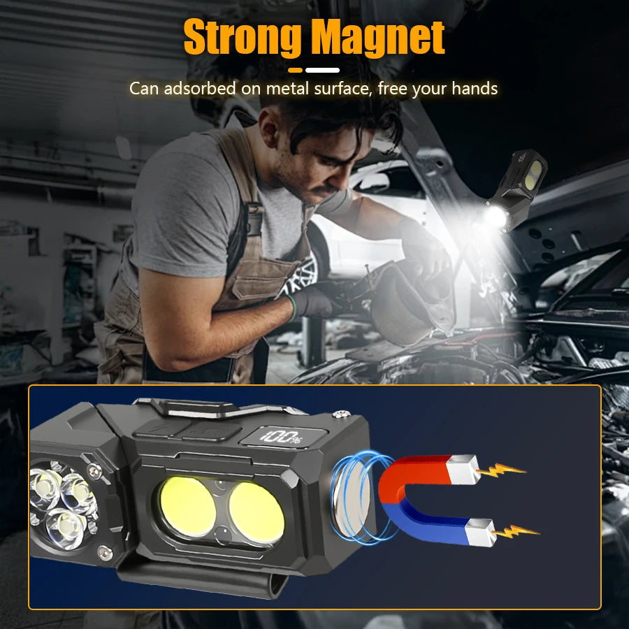 Headlamp lantern for bike and outdoor lighting