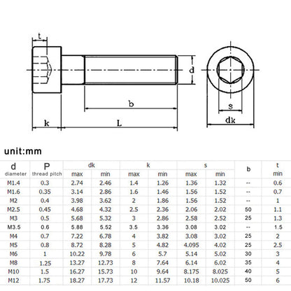 black-12-9-alloy-steel-hex-socket-head-cap-screw-m8