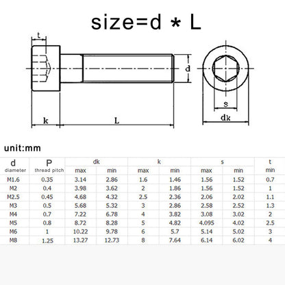 black-304-stainless-steel-hex-socket-head-cap-screw-m8