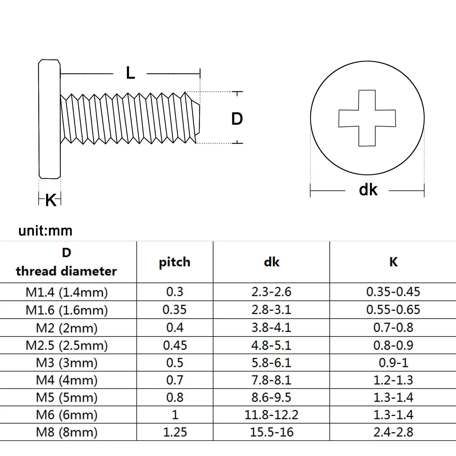 black-304-stainless-steel-phillips-wafer-head-screw-m6