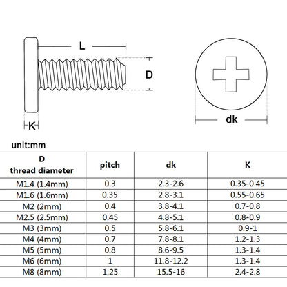 black-304-stainless-steel-phillips-wafer-head-screw-m6