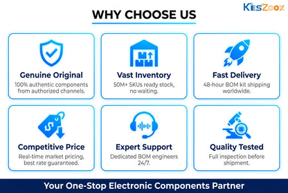 BOM one-stop service process — submit BOM list, AI matching, price confirmation, quality inspection, fast delivery — 48-hour fulfillment, 99.8% match rate