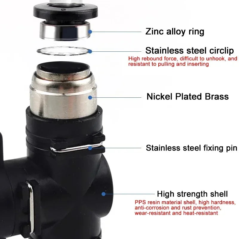 Series of BUC pneumatic manual valves with straight head quick coupling for air hose, 4-12mm sizes