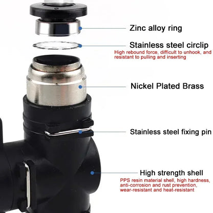 Series of BUC pneumatic manual valves with straight head quick coupling for air hose, 4-12mm sizes