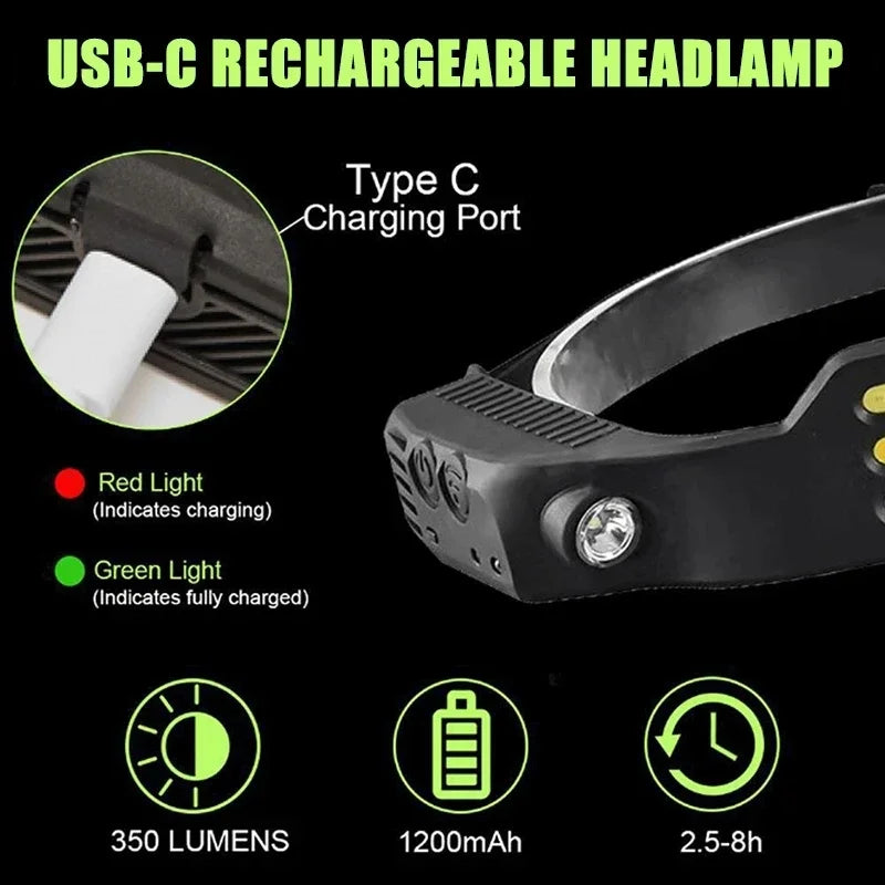 Head torch with built-in rechargeable battery