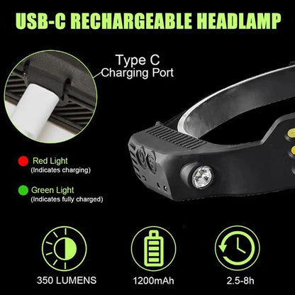 Head torch with built-in rechargeable battery