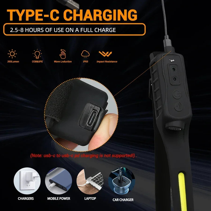 Headlamp with built-in rechargeable battery