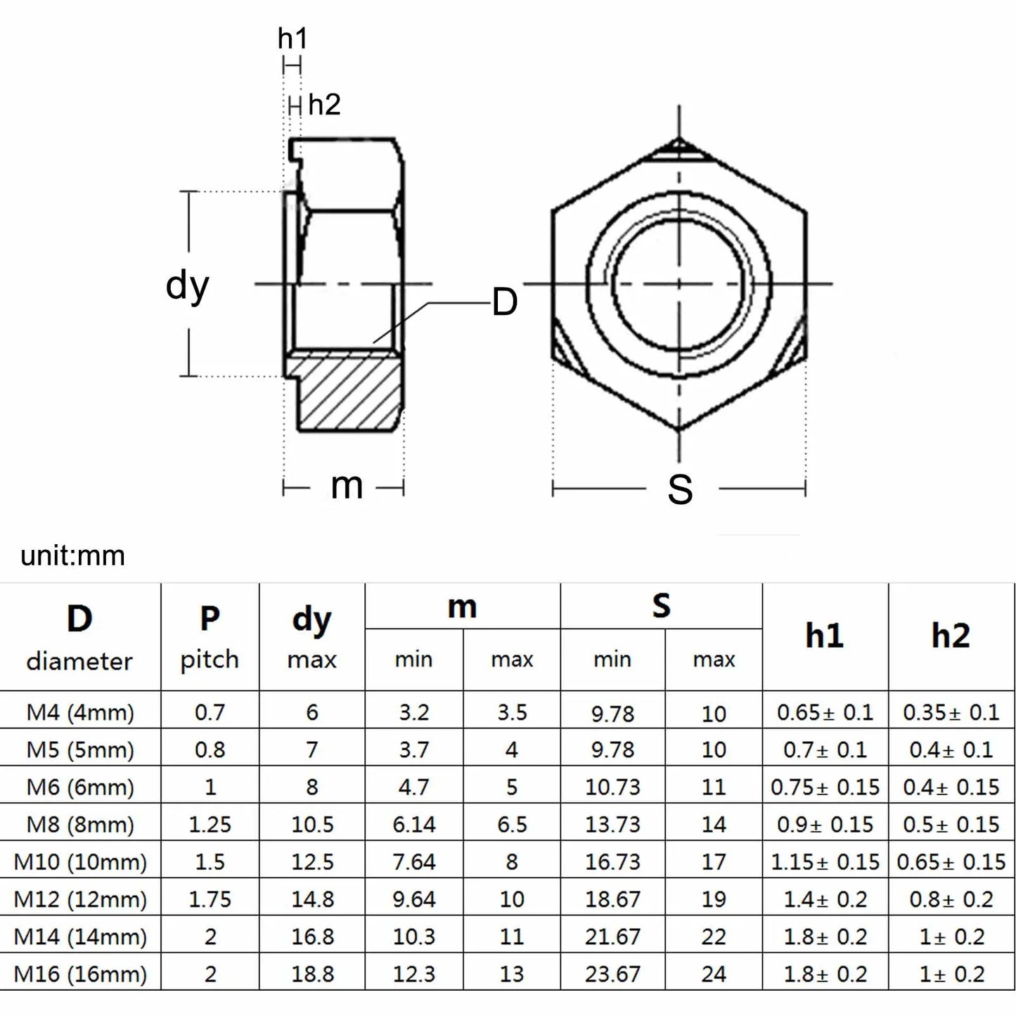 carbon_steel_stud_weld_nut_m4_m16