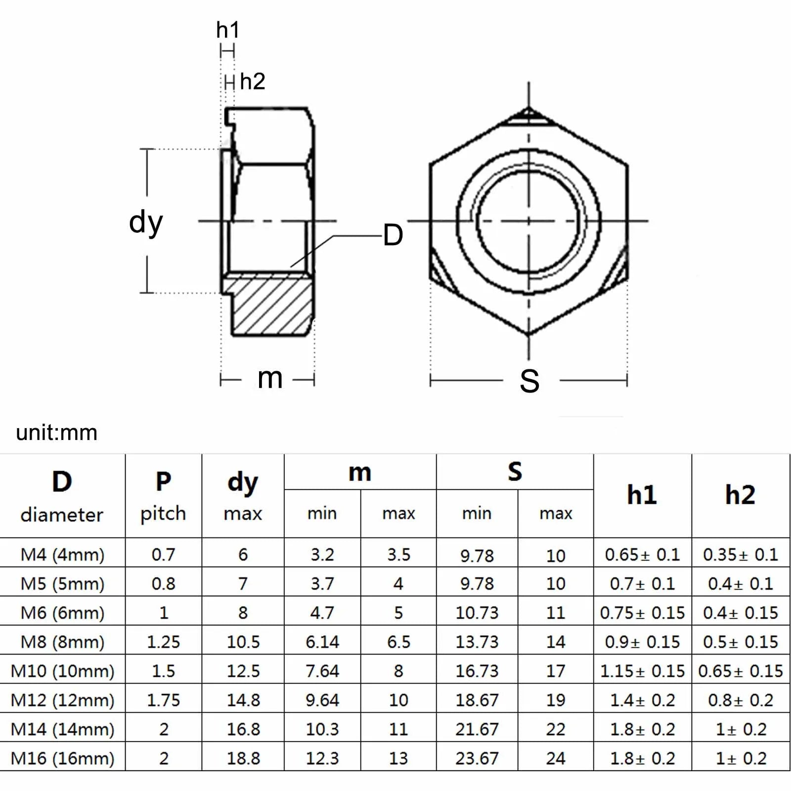 carbon_steel_stud_weld_nut_m4_m16