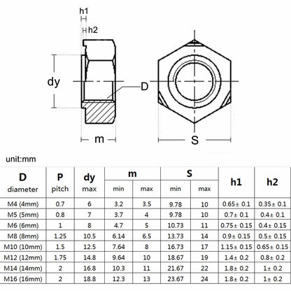 carbon_steel_stud_weld_nut_m4_m16