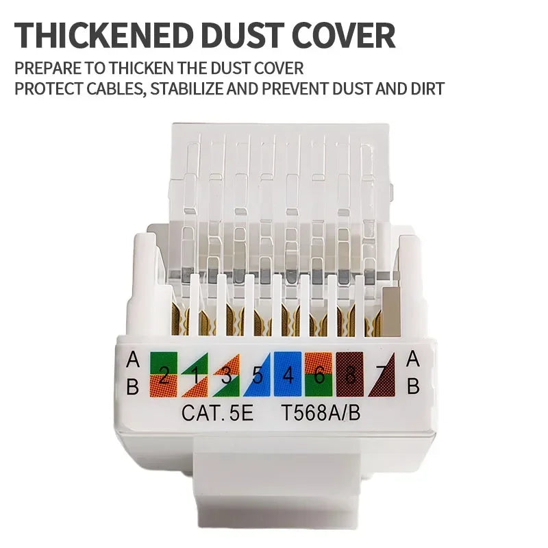 Set of RJ45 Ethernet wall plates with CAT5E/CAT6/CAT6A keystone jacks, tool-free installation, U/UTP network module