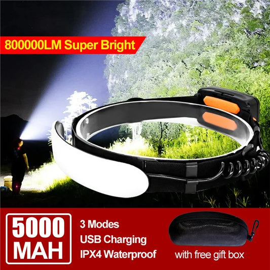 31LED COB headlamp with wide-angle lighting