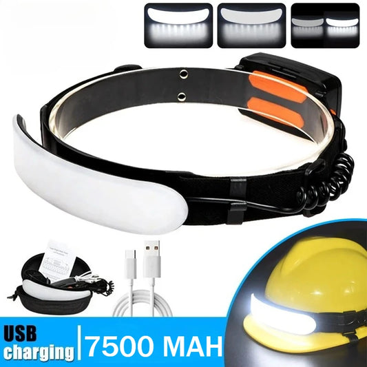 COB LED floodlight headlamp with strong illumination