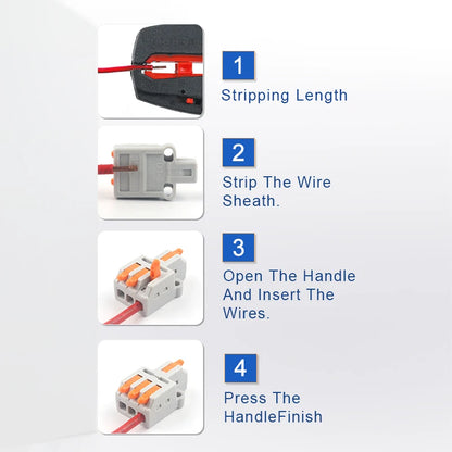 Compact conductor junction box with spring splice terminal block