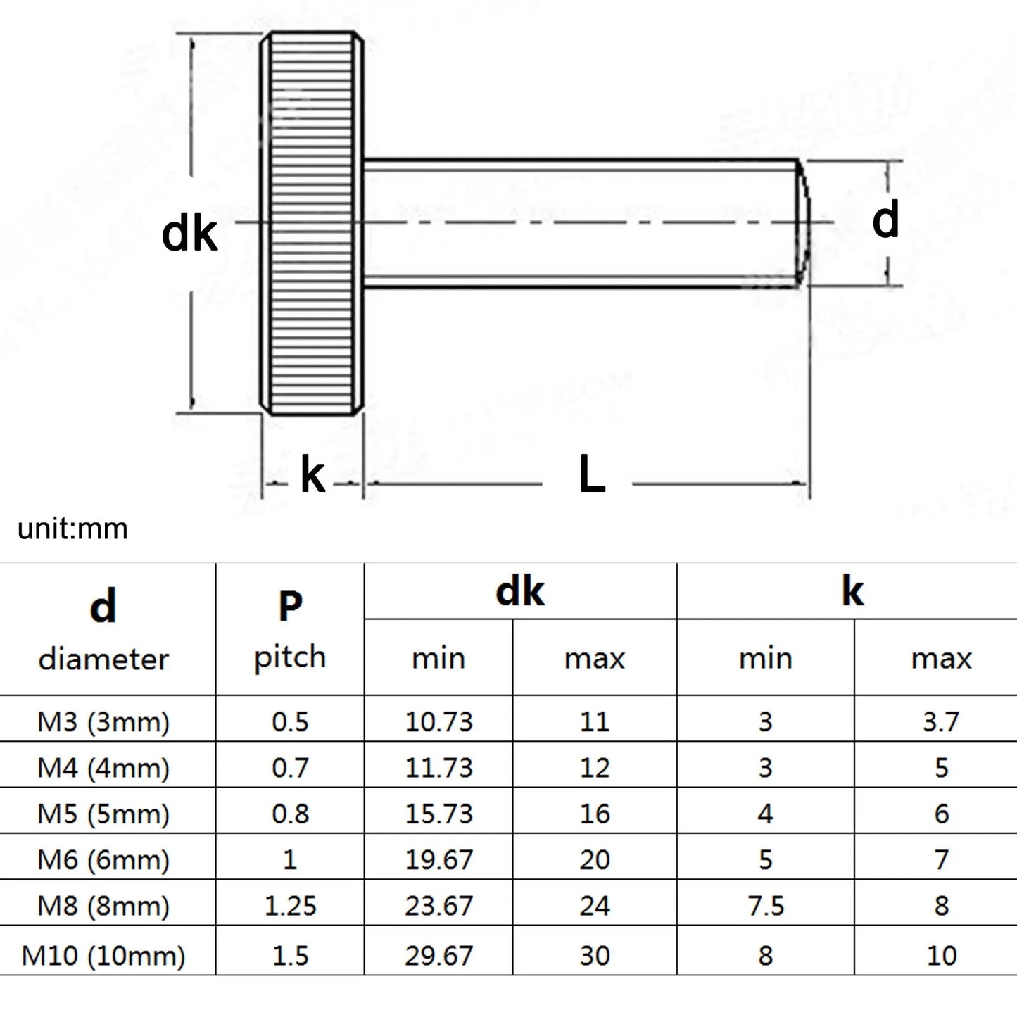 curtain_wall_glass_adjustment_flat_head_thumb_screw
