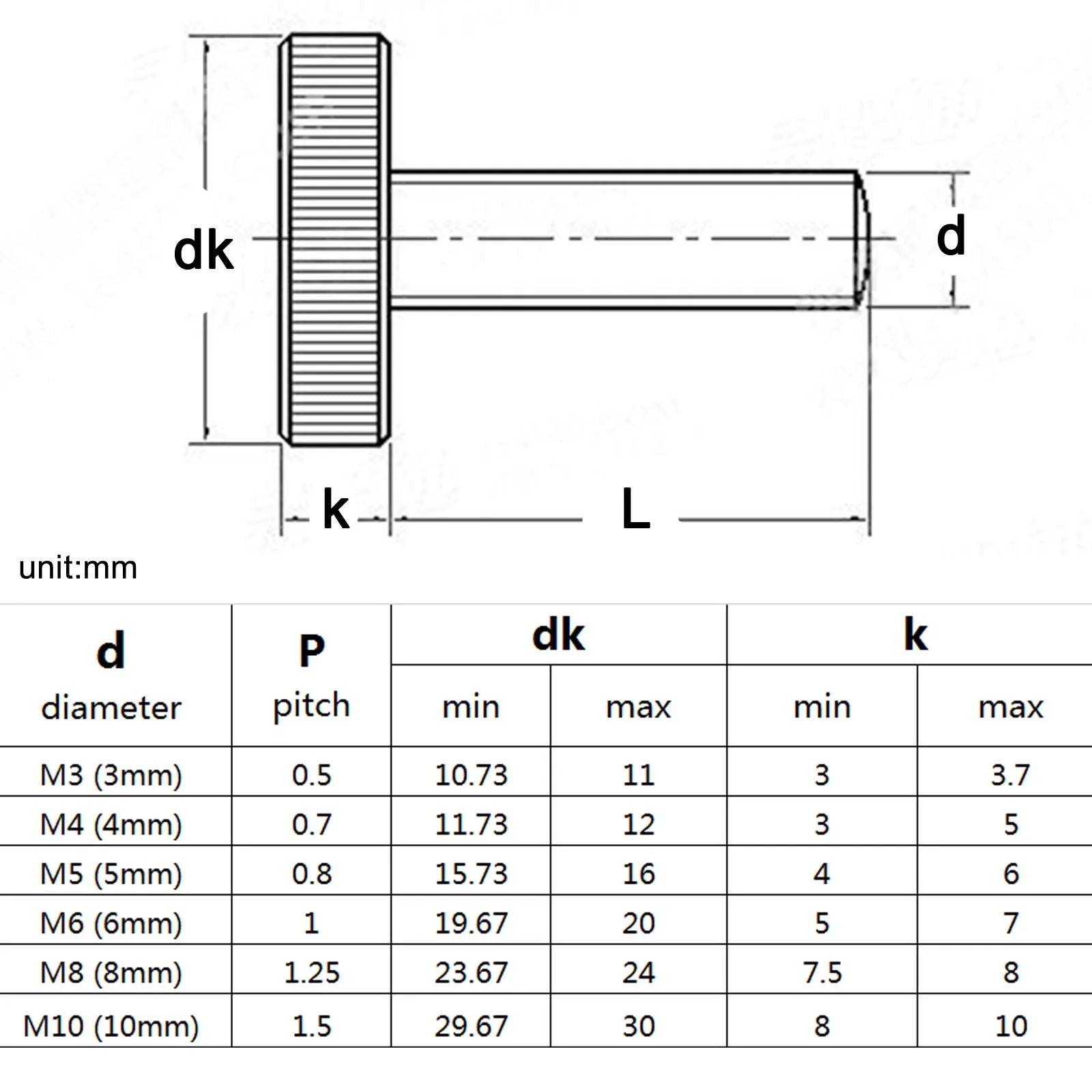curtain_wall_glass_adjustment_flat_head_thumb_screw