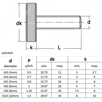 curtain_wall_glass_adjustment_flat_head_thumb_screw