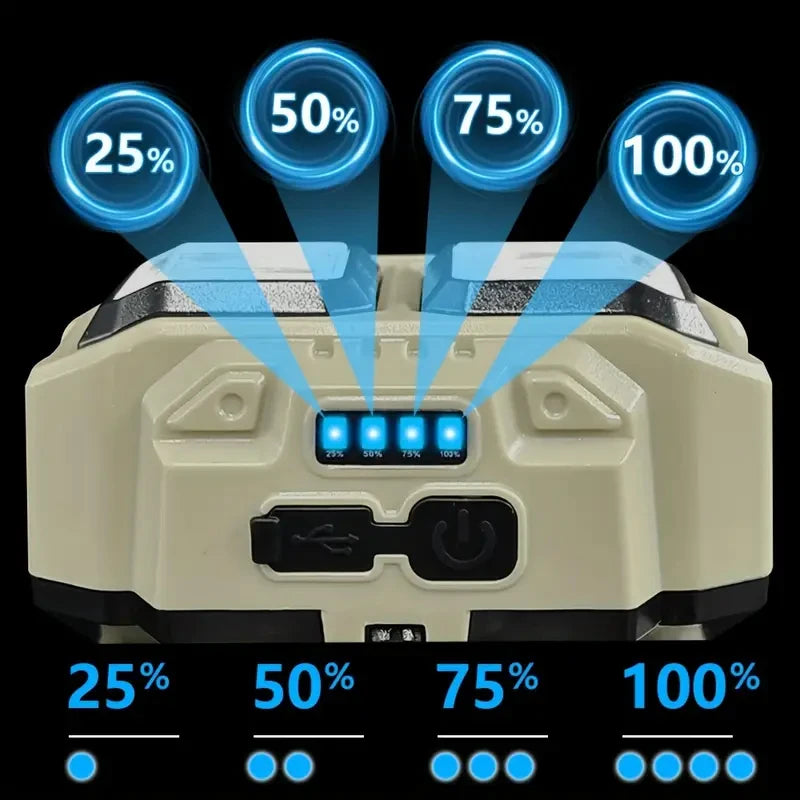 LED headlamp for cycling and fishing activities