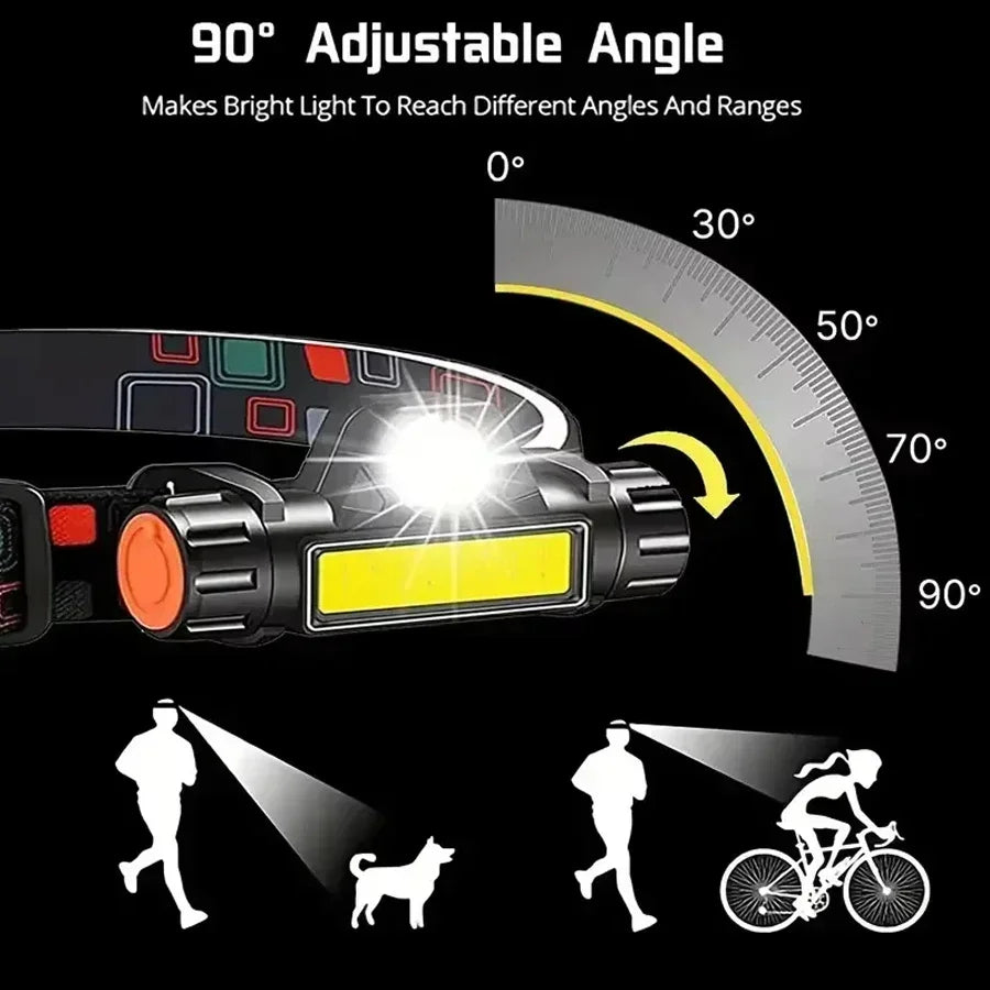 LED head torch for cycling and night use