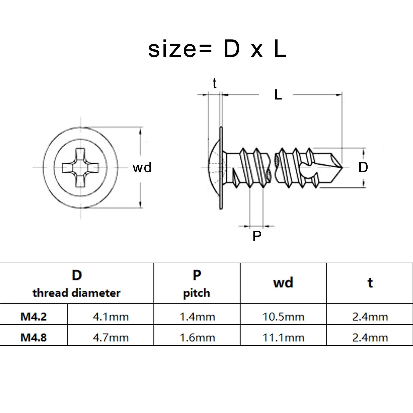dovetail-self-tapping-screw-for-wood-metal
