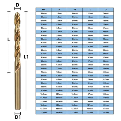 High-quality cobalt drill bits for drill press and power tool applications, stainless steel compatible