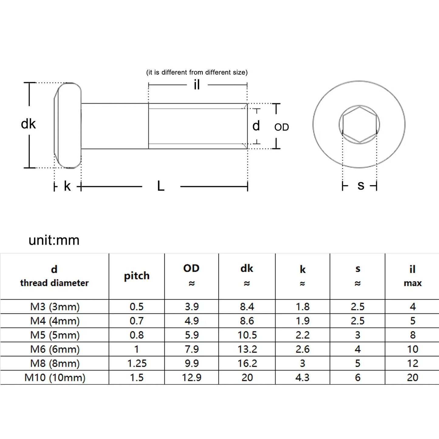 durable_stainless_steel_furniture_connector_nut