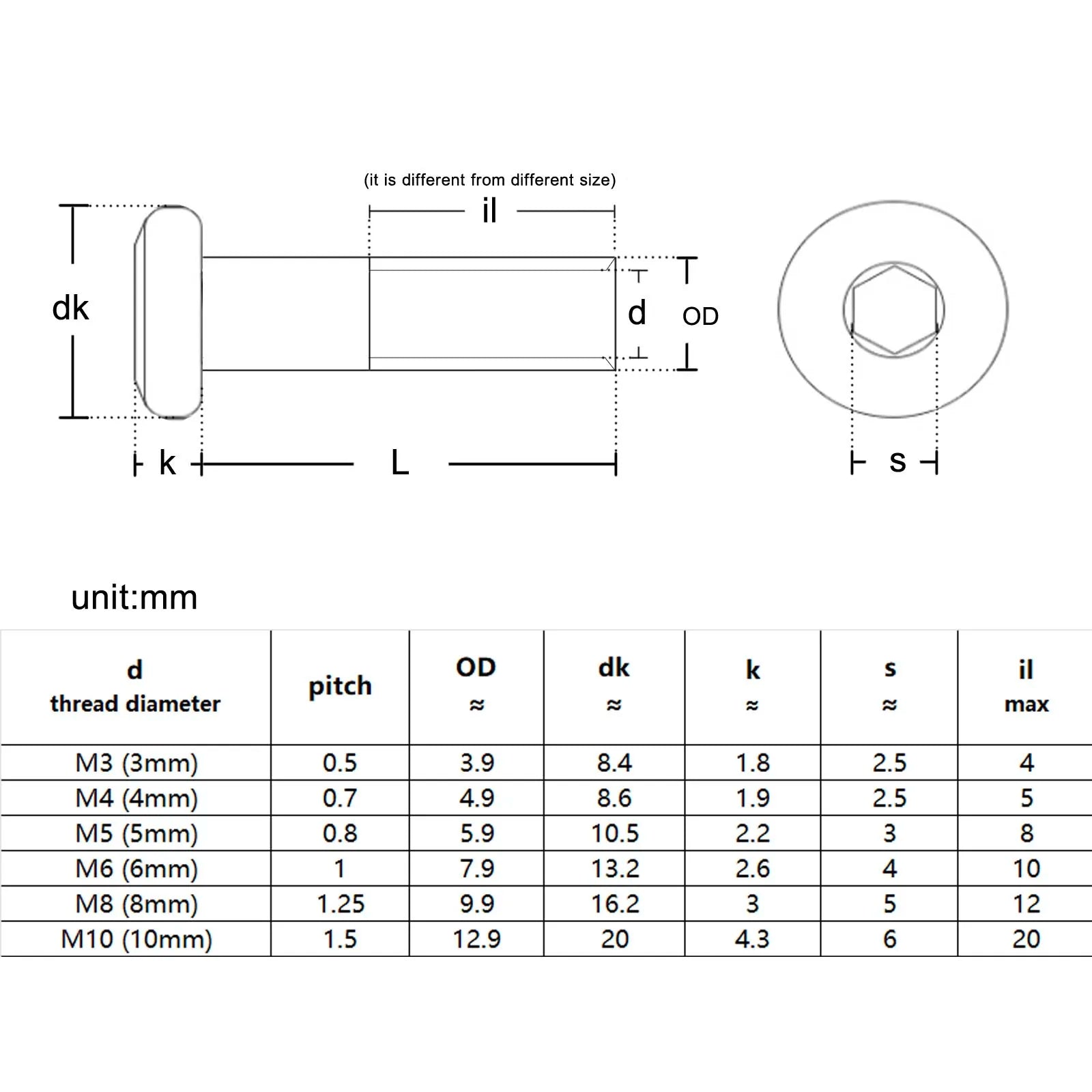 durable_stainless_steel_furniture_connector_nut