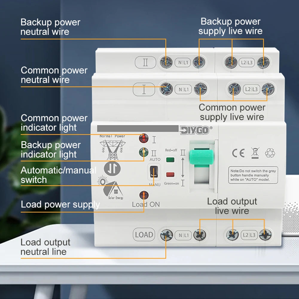 Small DIN Rail 80A ATS switch, automatic transfer switch for dual power PV/solar systems, ensures uninterrupted electricity