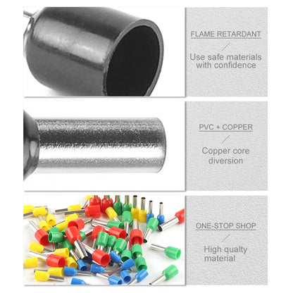 Electrical wire connector kit with crimping sleeve terminals and plier
