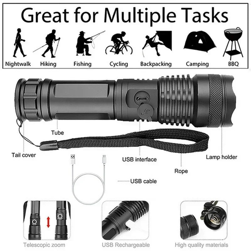 High power LED flashlight for emergency lighting