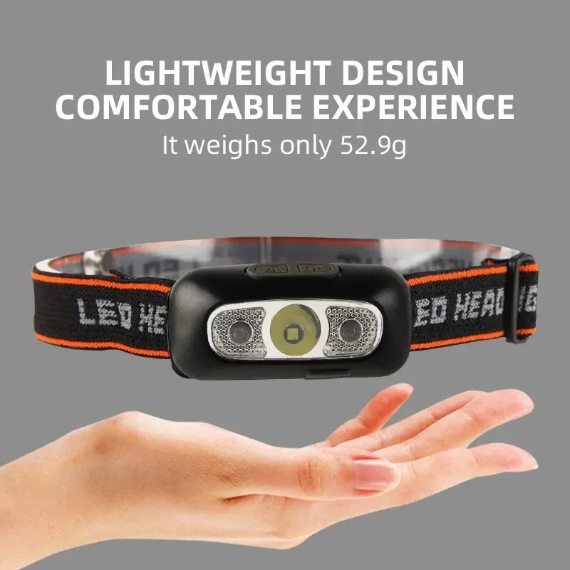 LED headlight for emergency and outdoor lighting