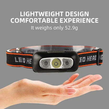LED headlight for emergency and outdoor lighting