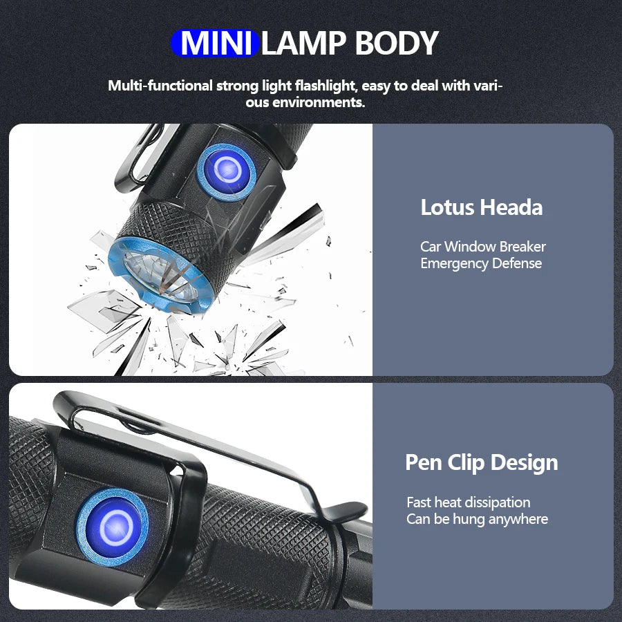 Portable USB C rechargeable emergency LED lamp