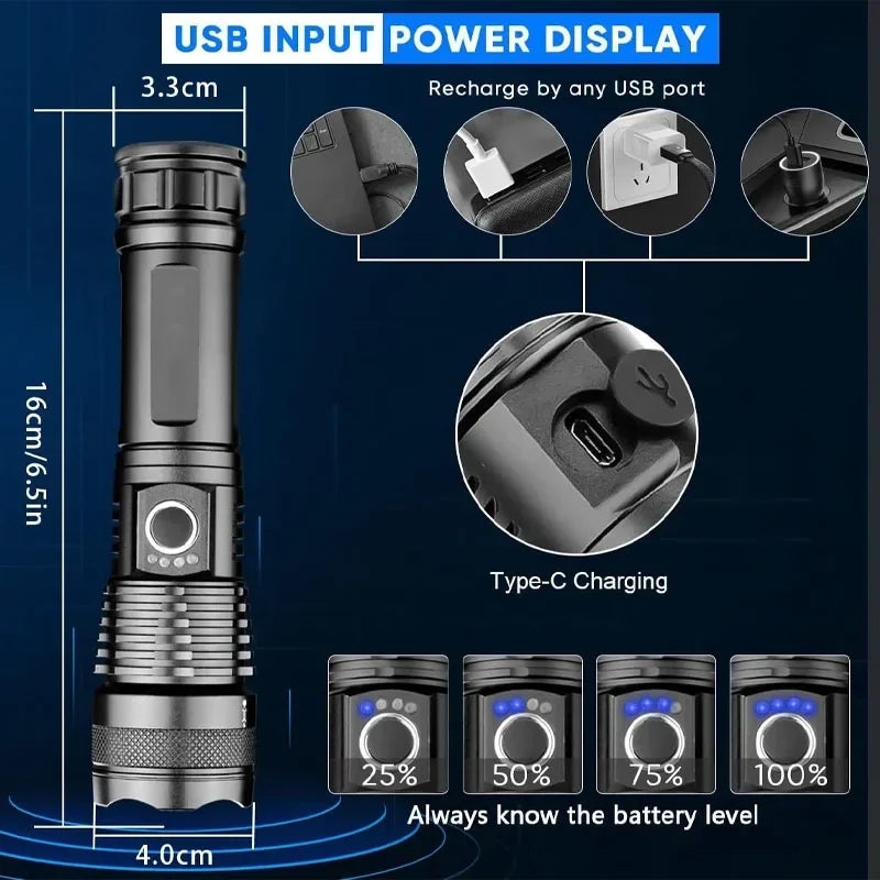 LED flashlight for emergency lighting