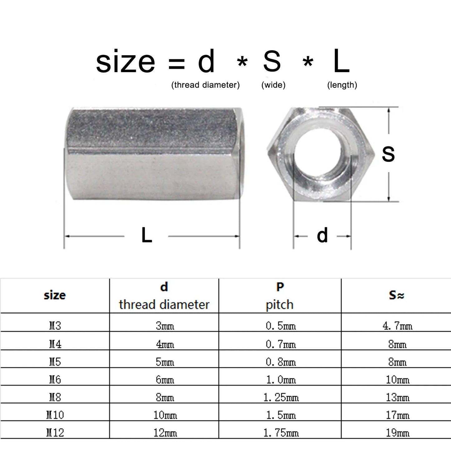 extended_hex_rod_connector_stainless_nut