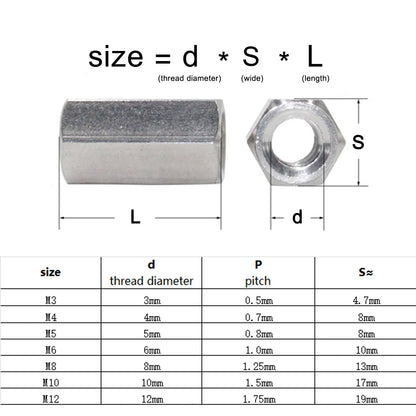 extended_hex_rod_connector_stainless_nut