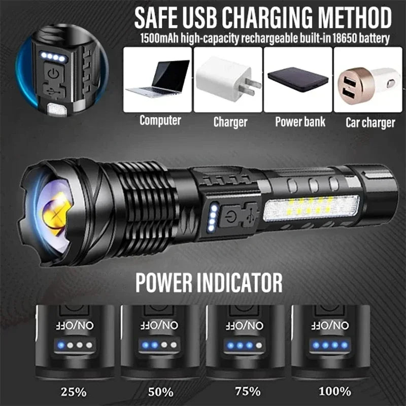 Rechargeable LED torch for fishing and hiking