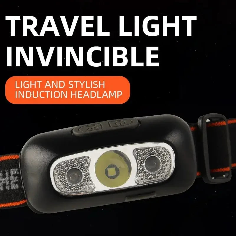 Headlamp for fishing and outdoor night activities